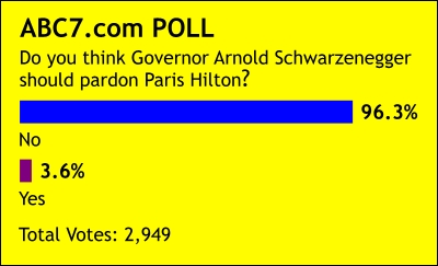 poll07