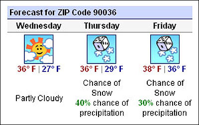 snowcast01